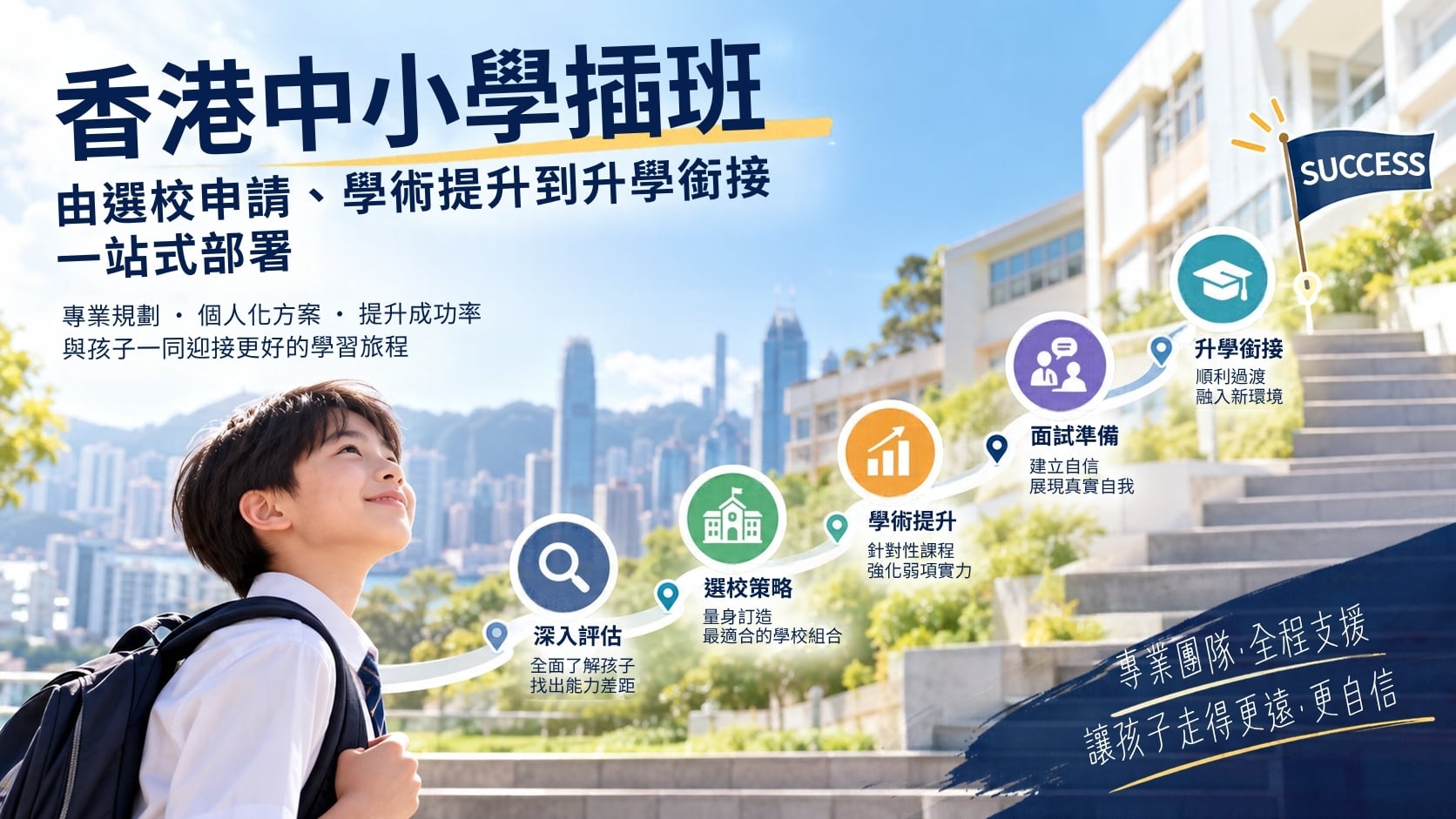 香港插班攻略 | 專家助你制定選校策略、備戰中小學考試面試